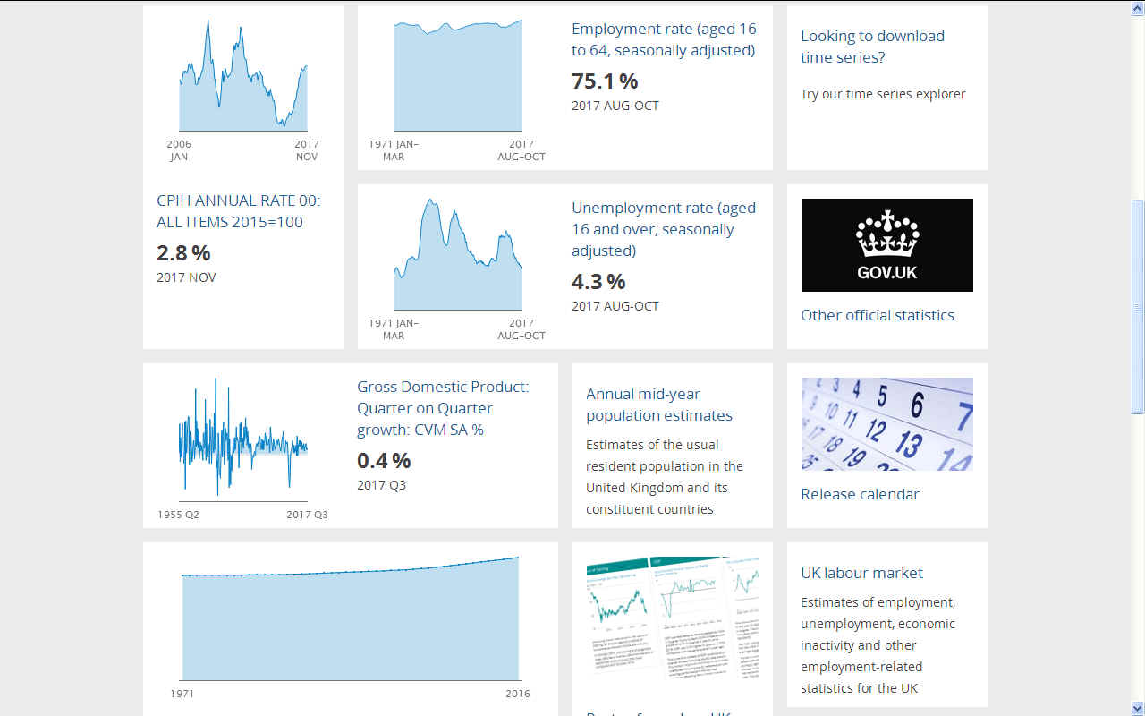 Official government statistics office in the United Kingdom